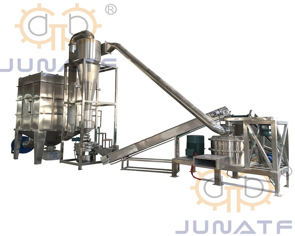 CWF Series Air Classifier Pulverizer